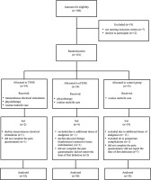 https://www.europeanjournalofmidwifery.eu/f/fulltexts/191740/EJM-8-50-g001_min.jpg