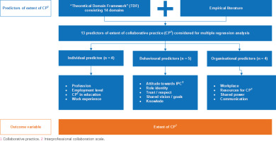 https://www.europeanjournalofmidwifery.eu/f/fulltexts/192696/EJM-8-56-g001_min.jpg